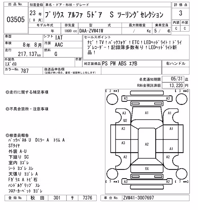 TOYOTA PRIUS ALPHA