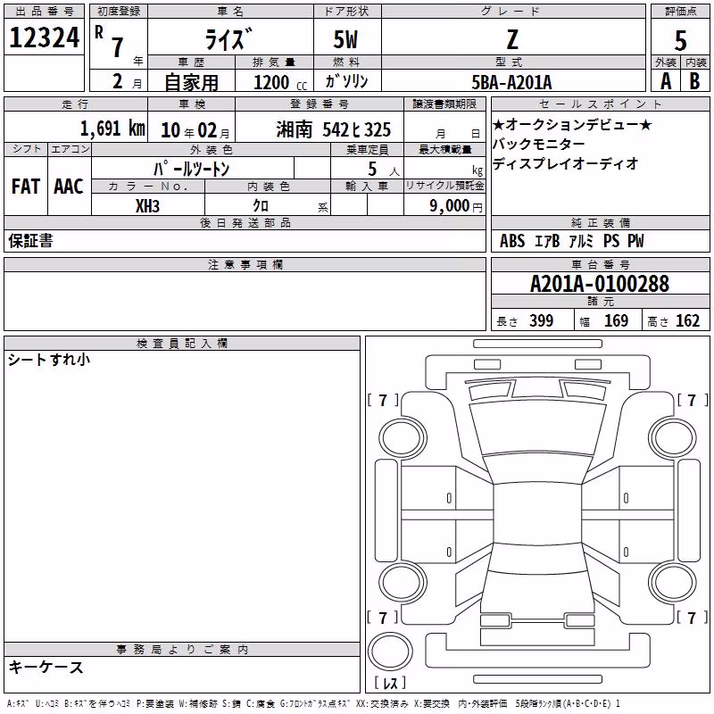 TOYOTA RAIZE