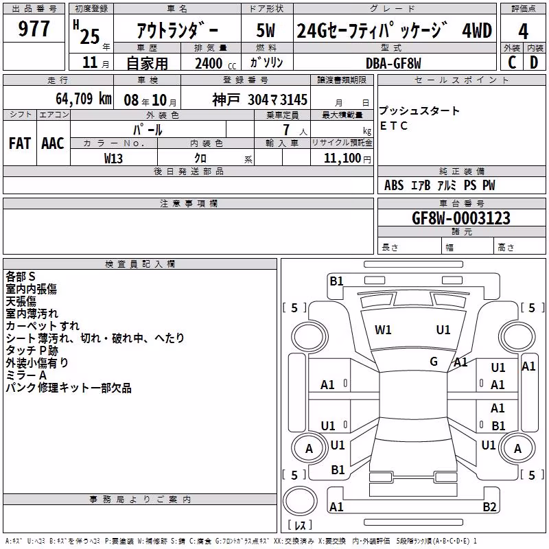 MITSUBISHI OUTLANDER