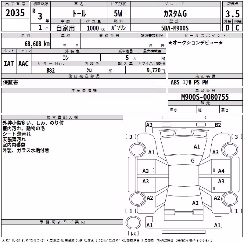 DAIHATSU THOR