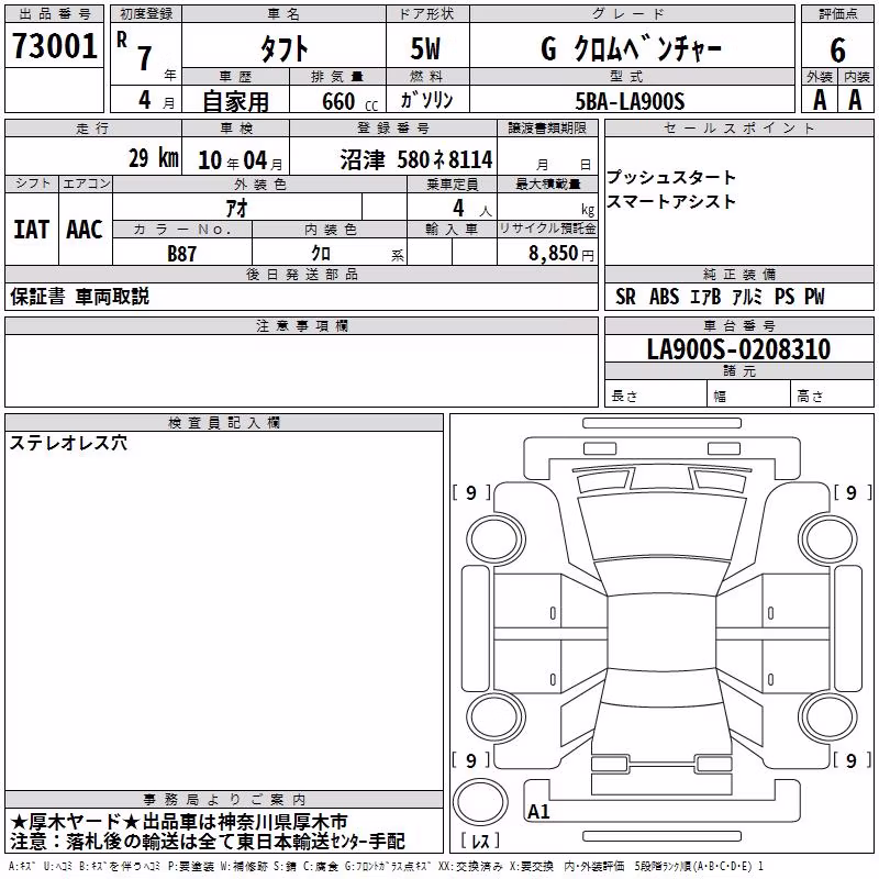 DAIHATSU TAFT