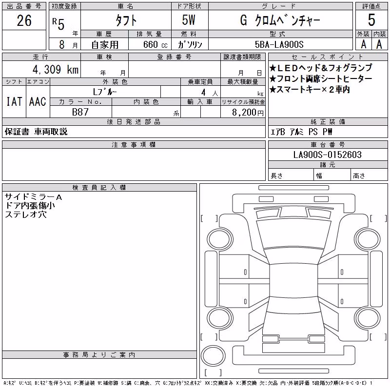 DAIHATSU TAFT