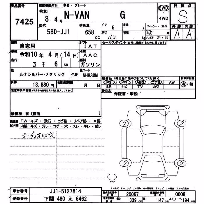 HONDA N-VAN