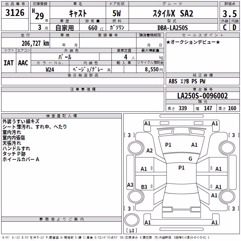DAIHATSU CAST