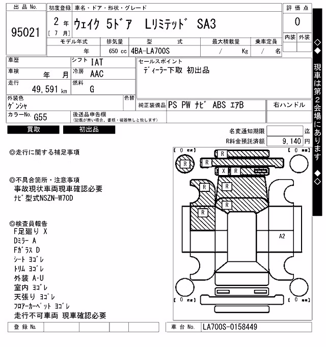 DAIHATSU WAKE