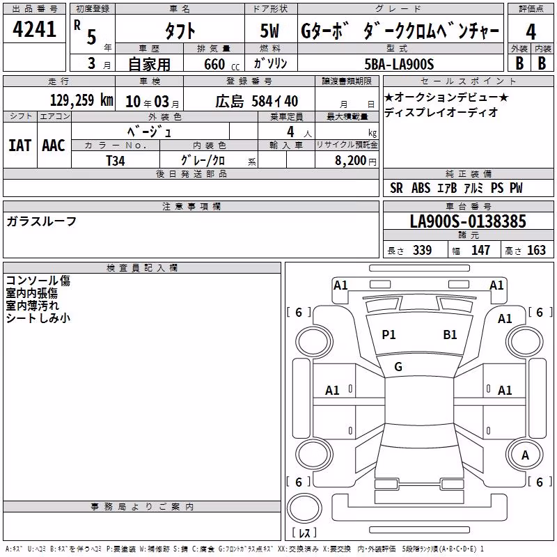 DAIHATSU TAFT