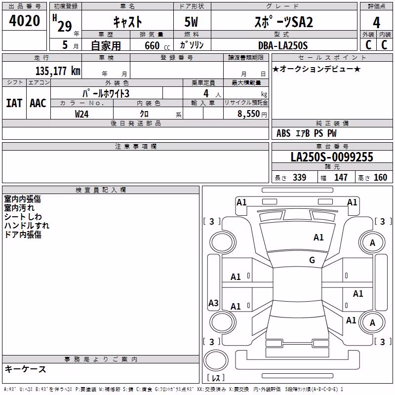 DAIHATSU CAST