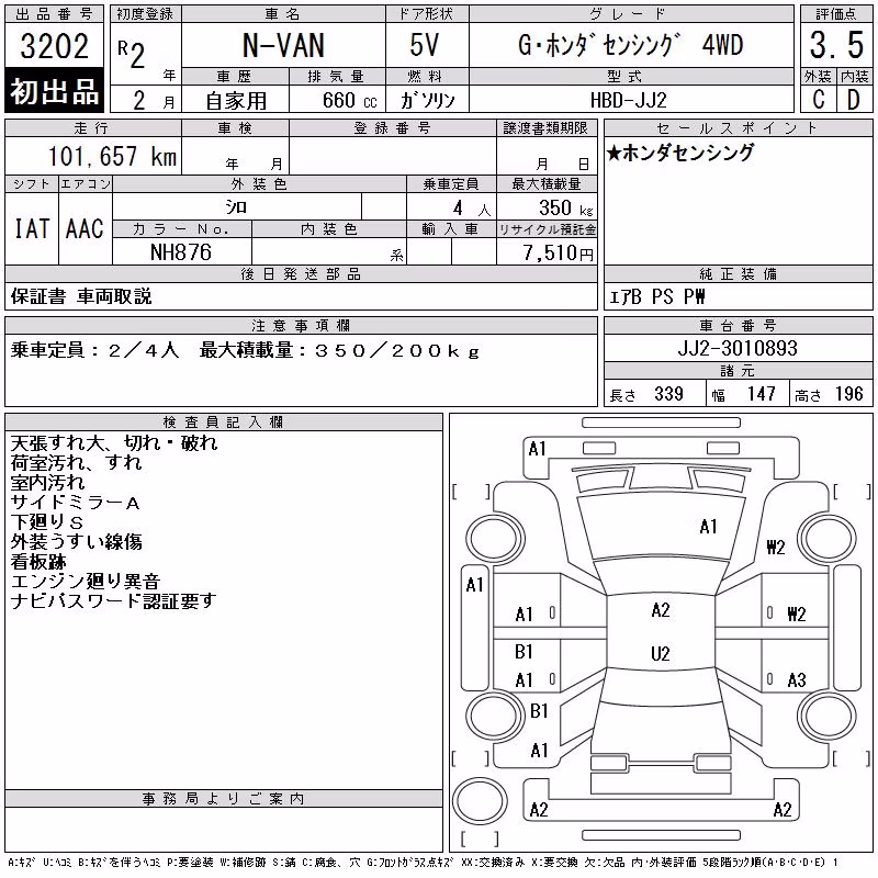 HONDA N-VAN
