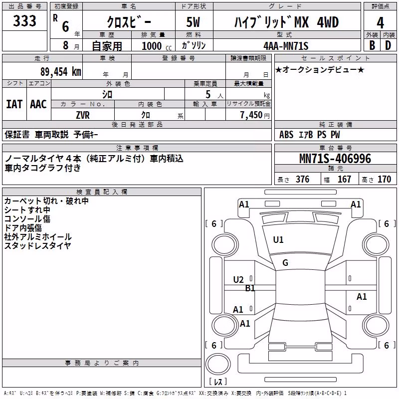 SUZUKI XBEE