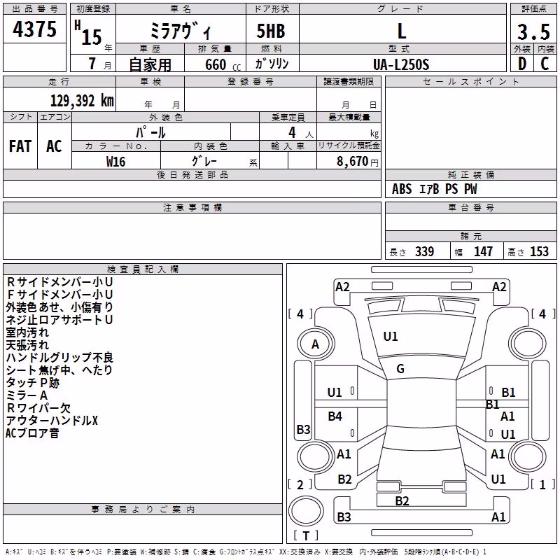 DAIHATSU MIRA AVY