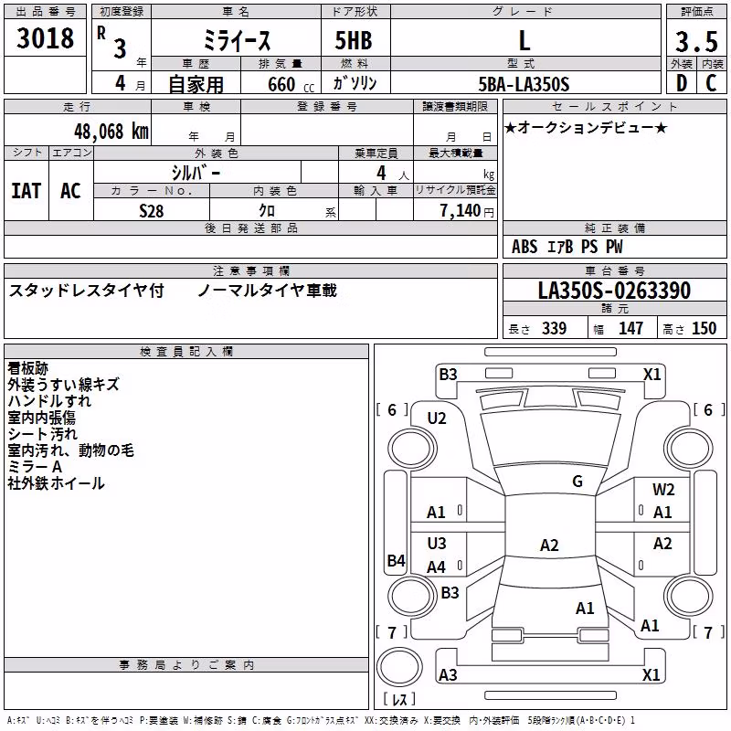 DAIHATSU MIRA E:S