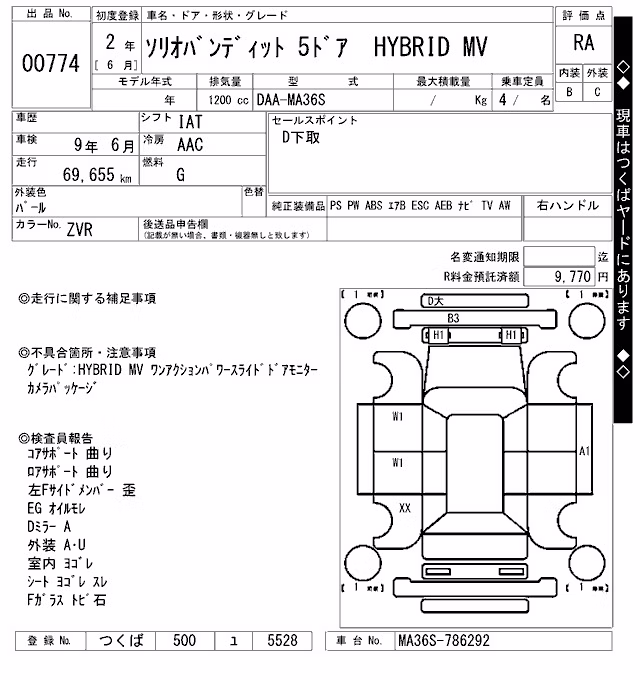 SUZUKI SOLIO