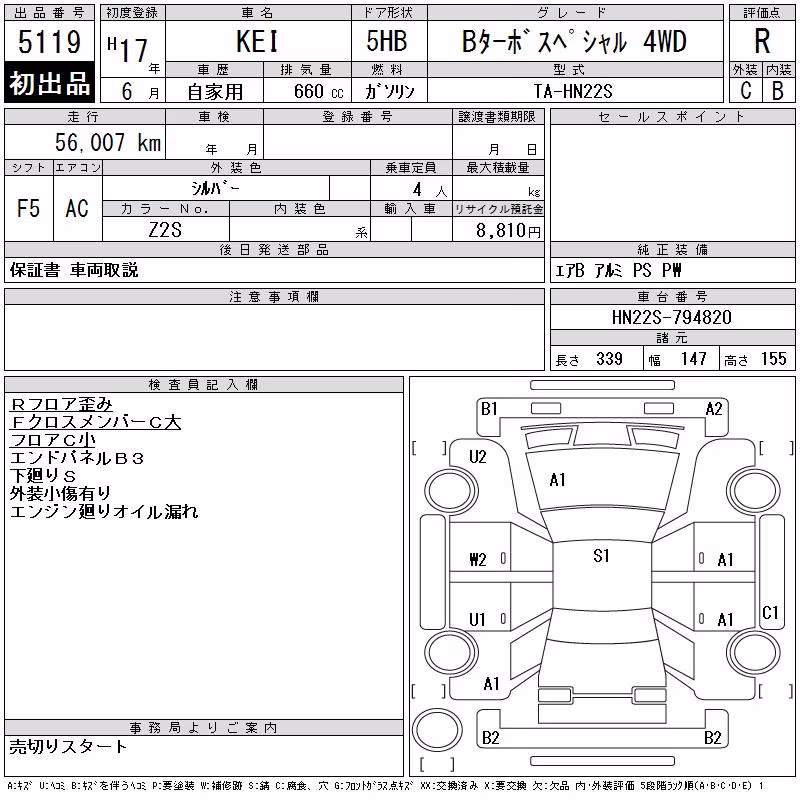 SUZUKI KEI