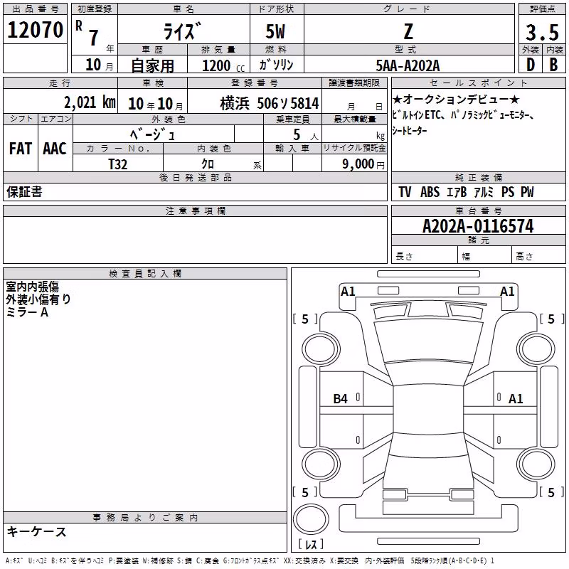 TOYOTA RAIZE