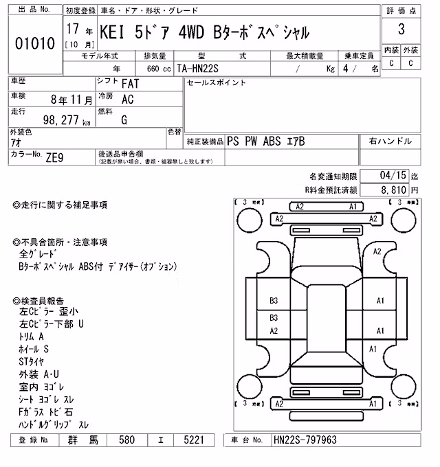 SUZUKI KEI
