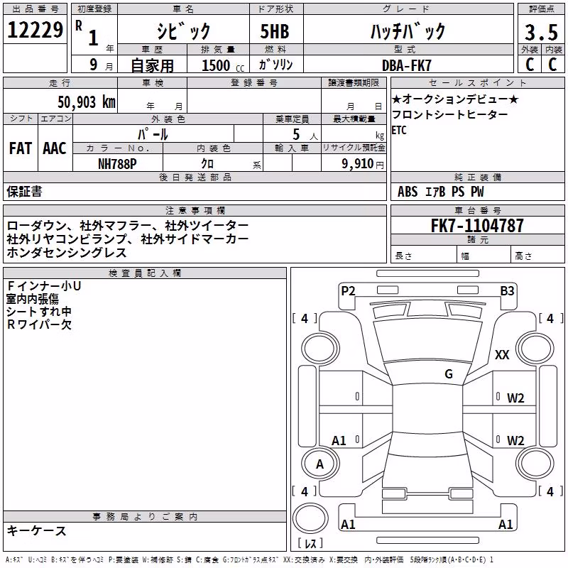 HONDA CIVIC