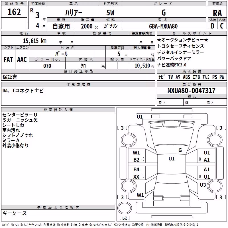 TOYOTA HARRIER