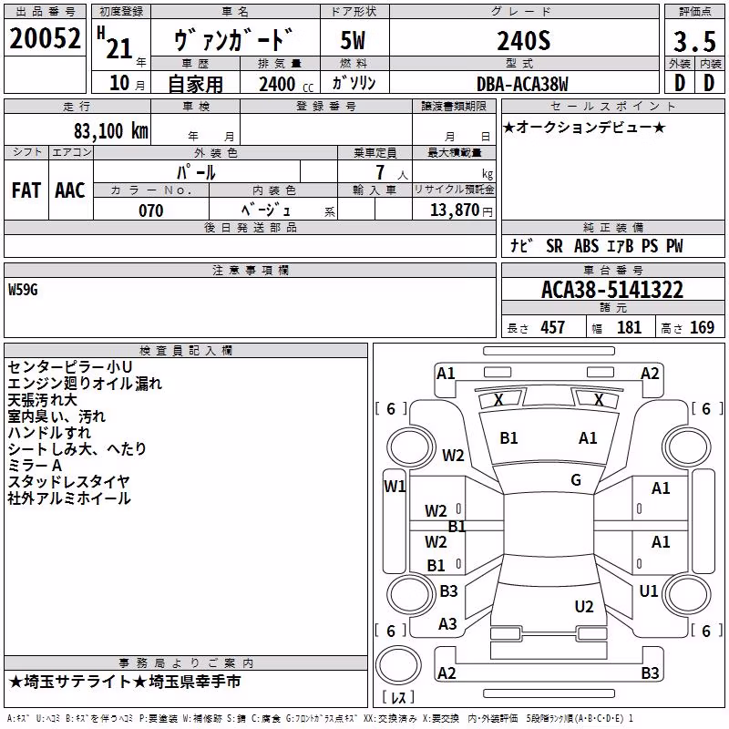 TOYOTA VANGUARD