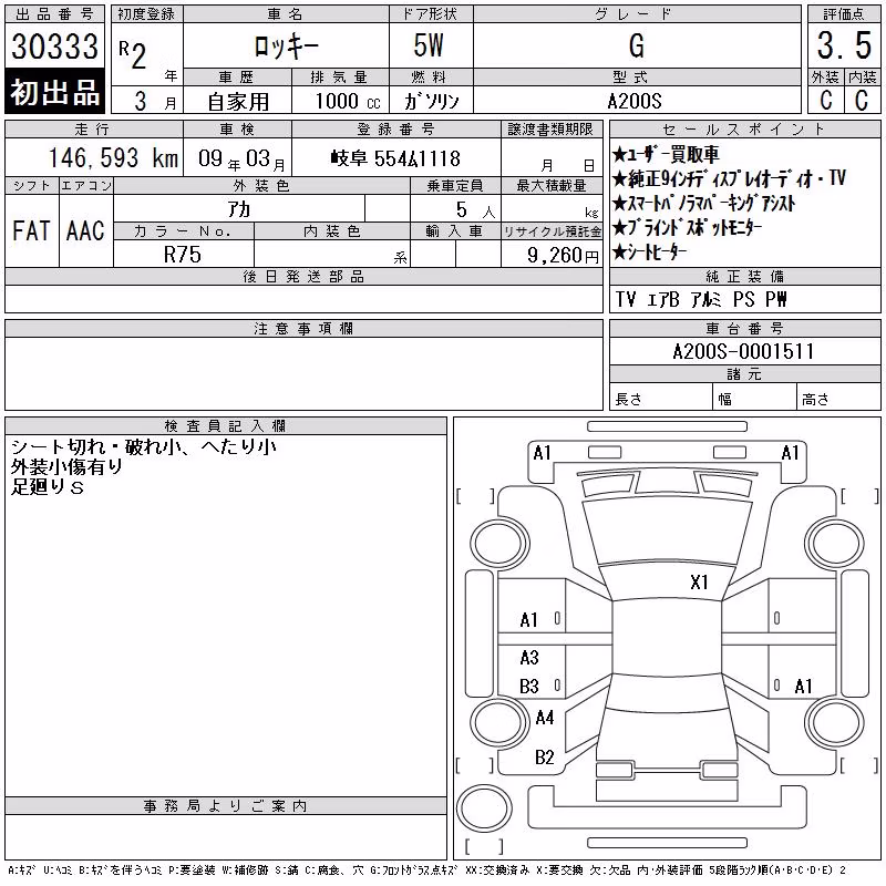 DAIHATSU ROCKY