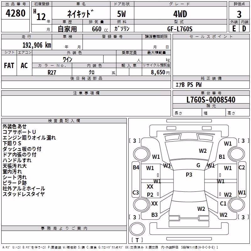 DAIHATSU NAKED