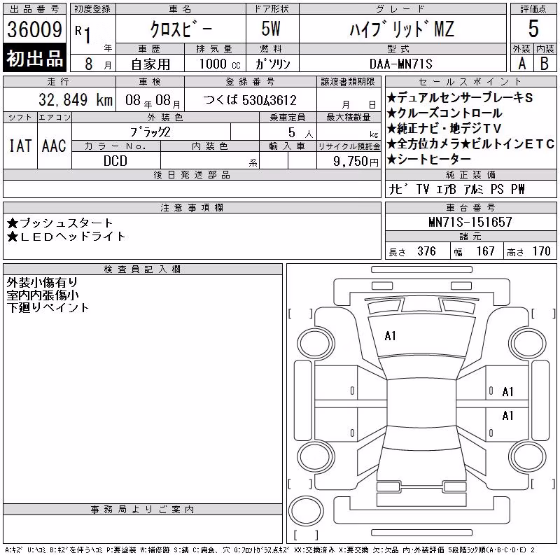 SUZUKI XBEE