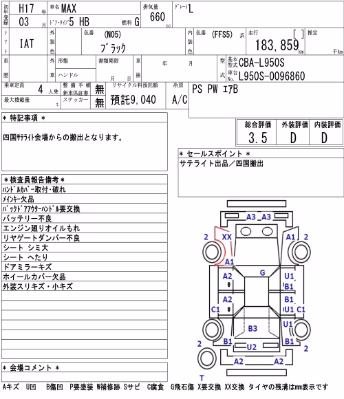 DAIHATSU MAX