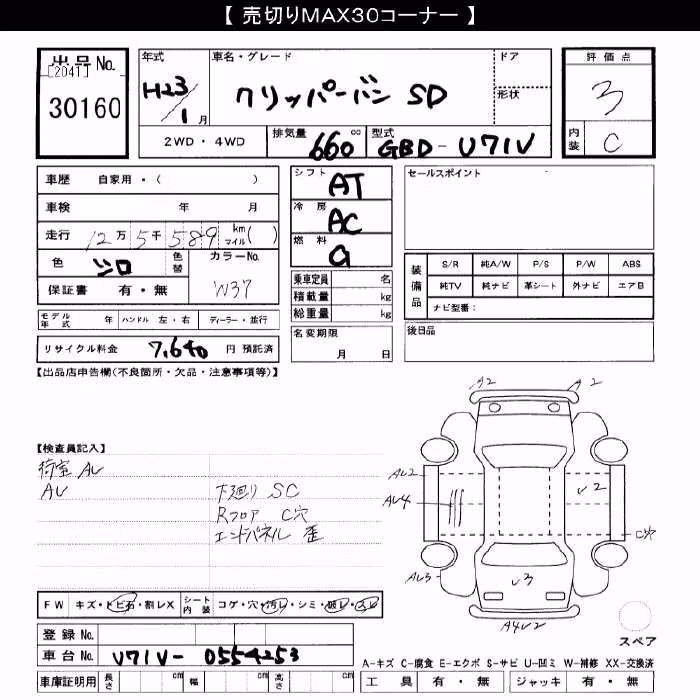 NISSAN CLIPPER
