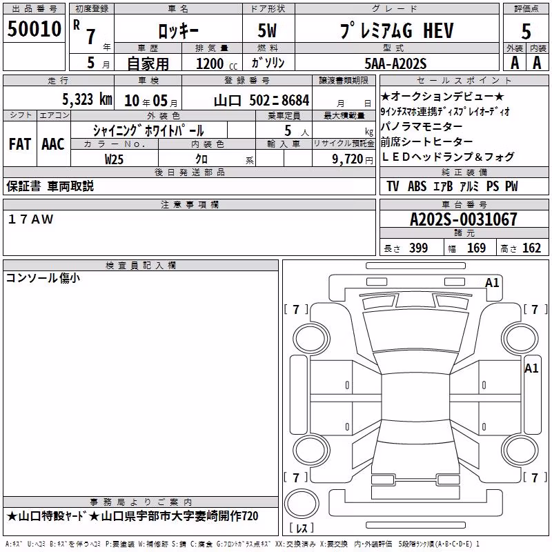 DAIHATSU ROCKY
