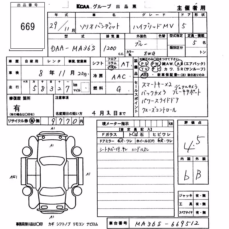 SUZUKI SOLIO