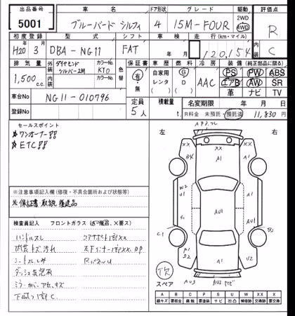 NISSAN BLUEBIRD SYLPHY