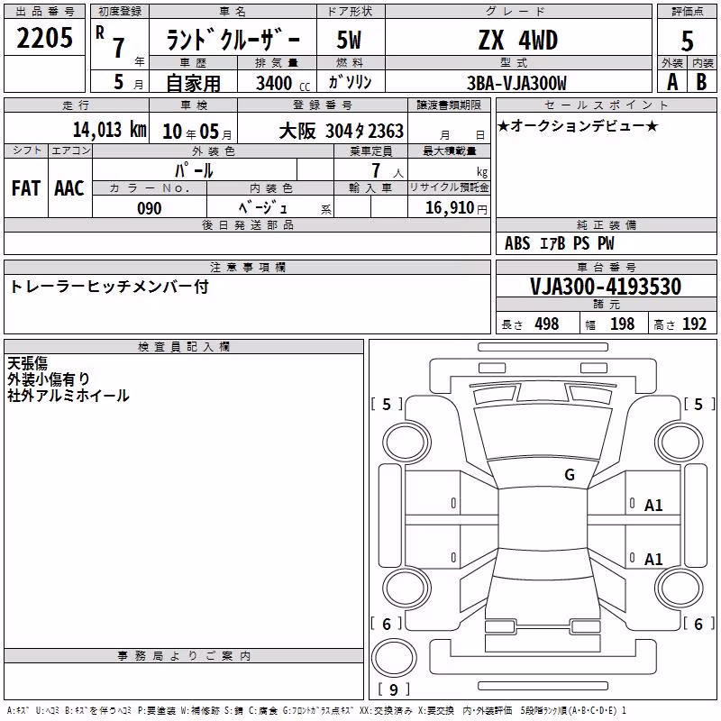 TOYOTA LAND CRUISER