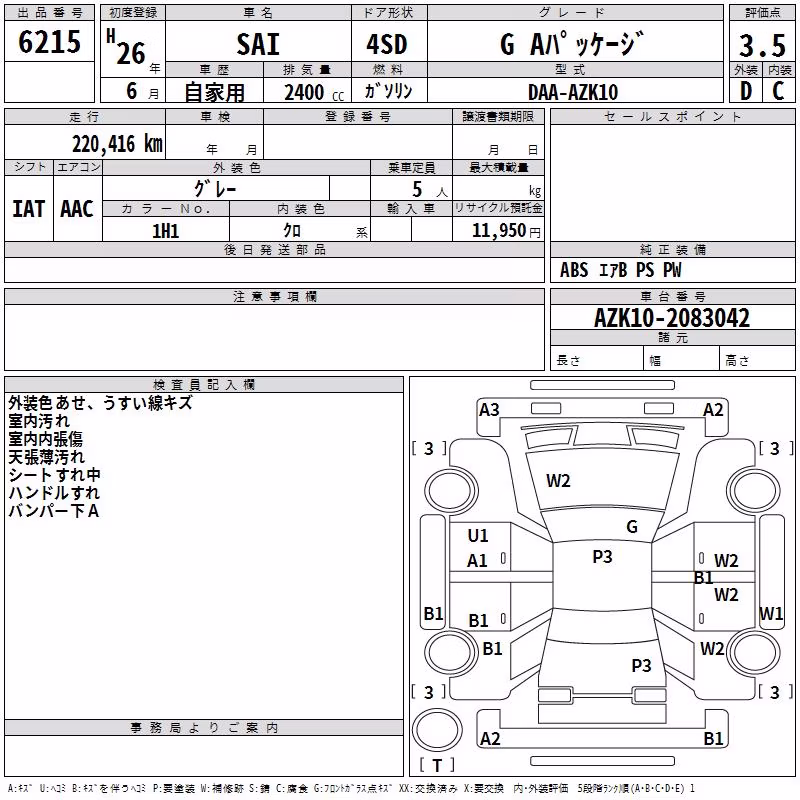 TOYOTA SAI