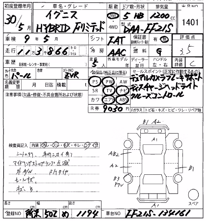 SUZUKI IGNIS