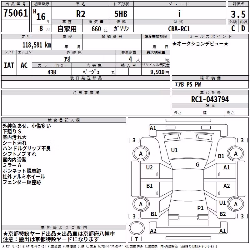 SUBARU R2