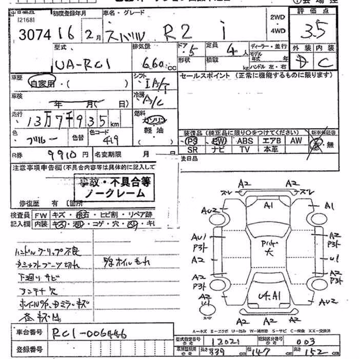 SUBARU R2
