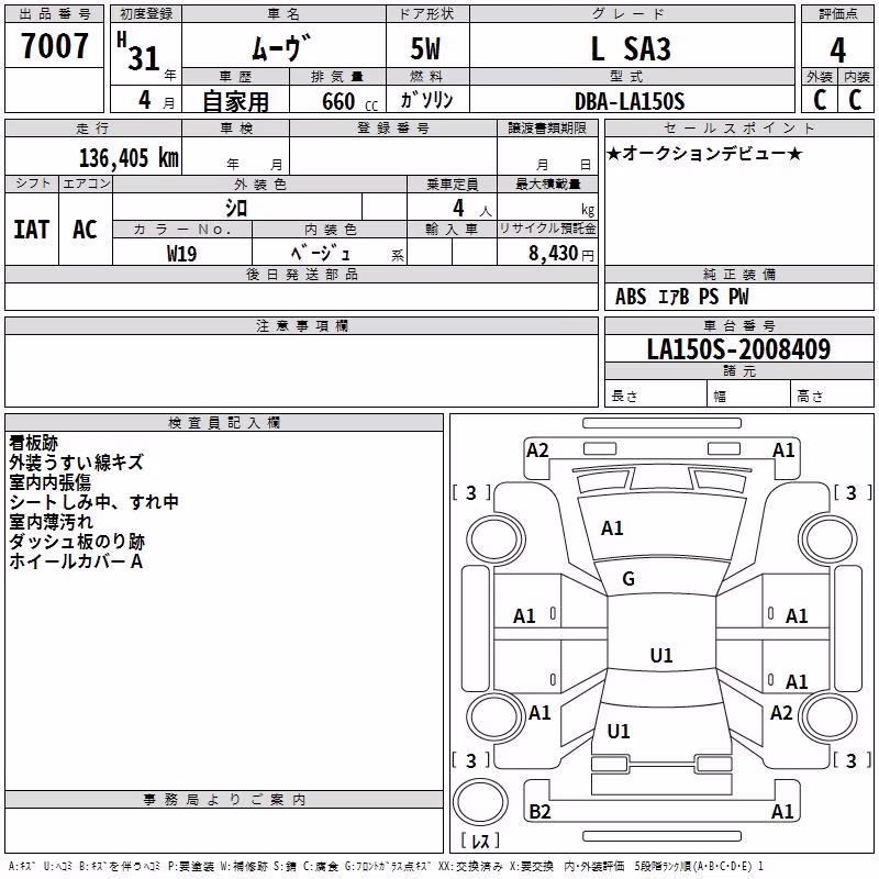 DAIHATSU MOVE
