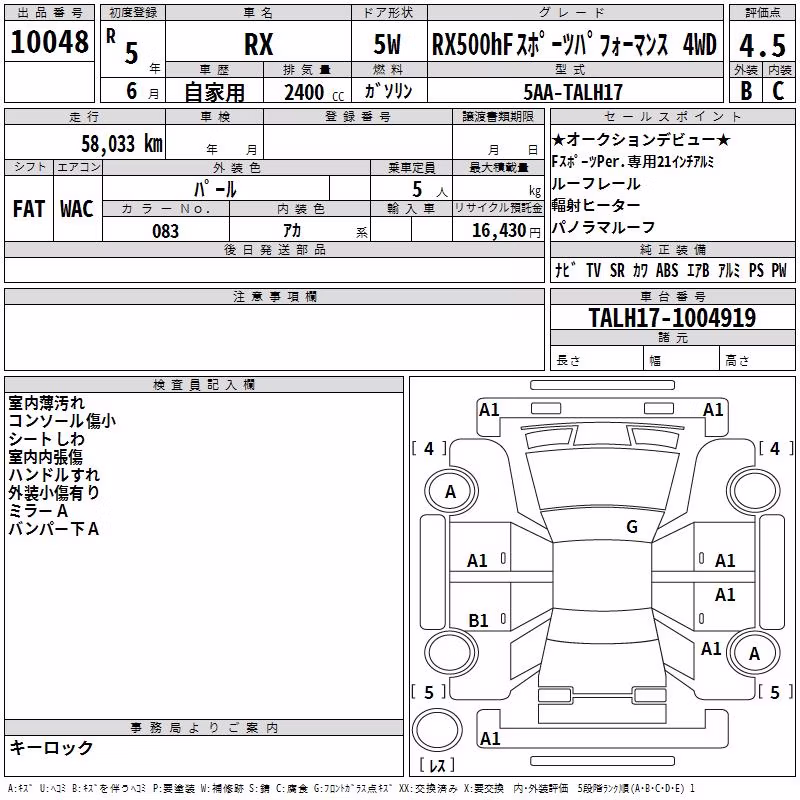 LEXUS RX500H
