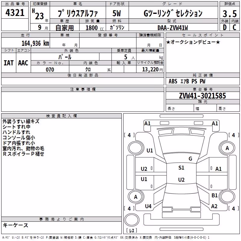 TOYOTA PRIUS ALPHA