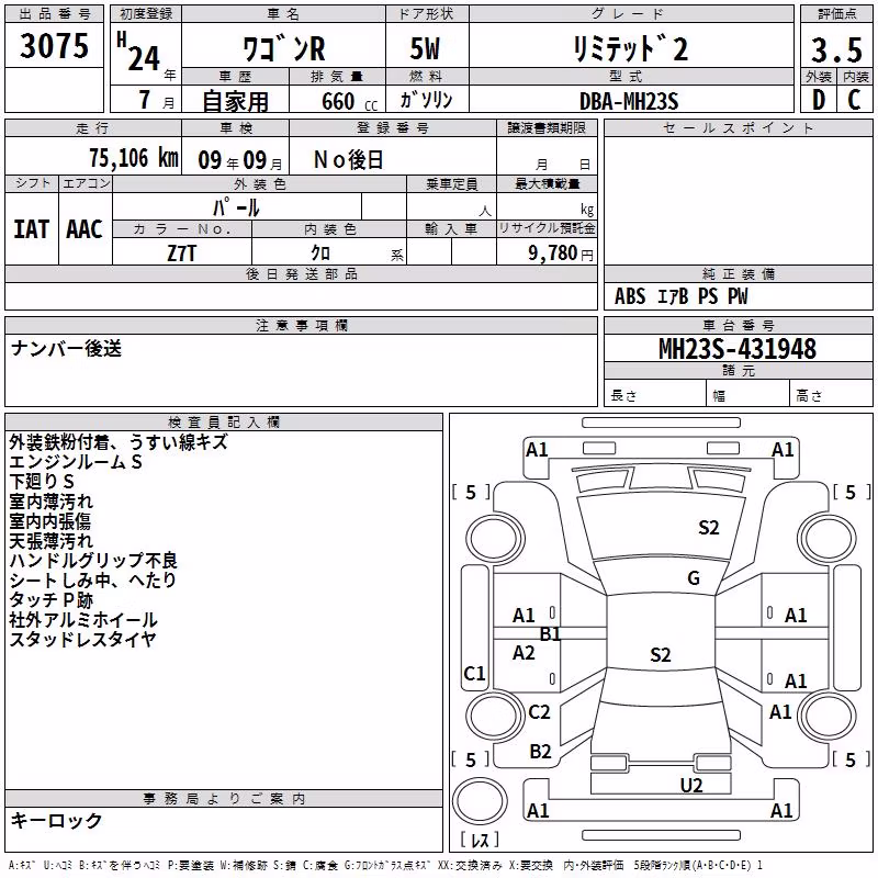 SUZUKI WAGON R