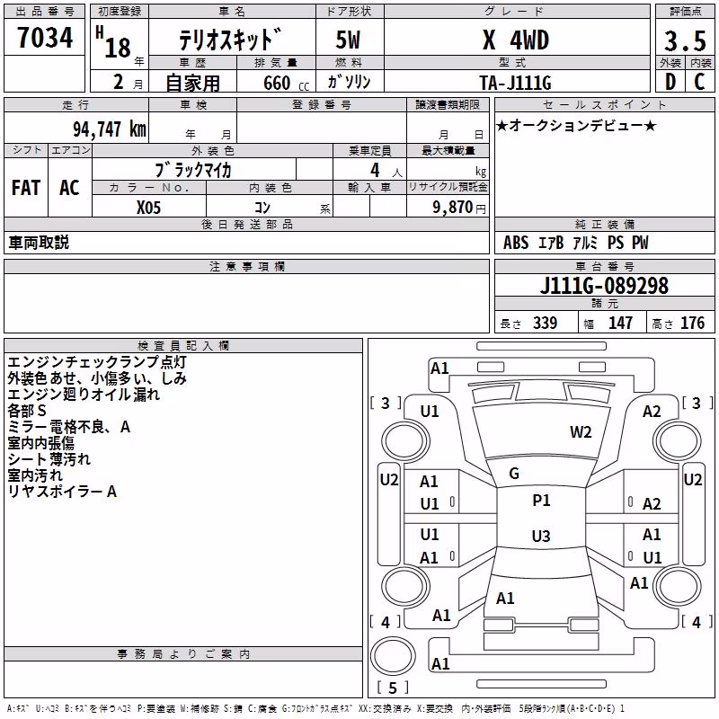 DAIHATSU TERIOS KID