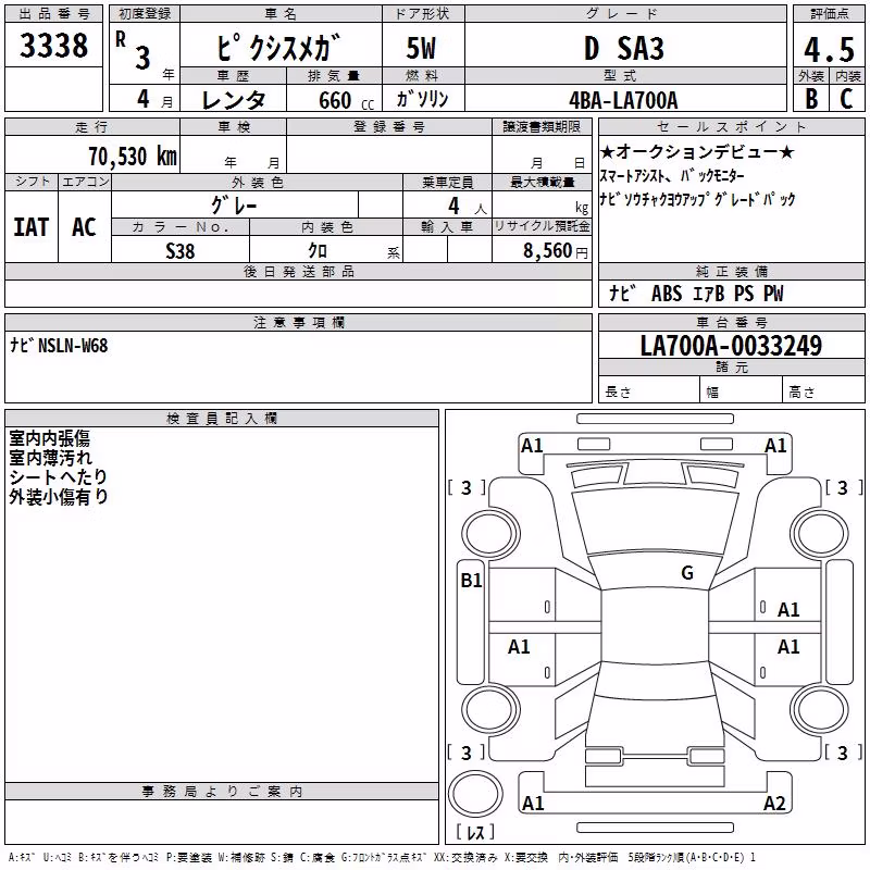 TOYOTA PIXIS MEGA