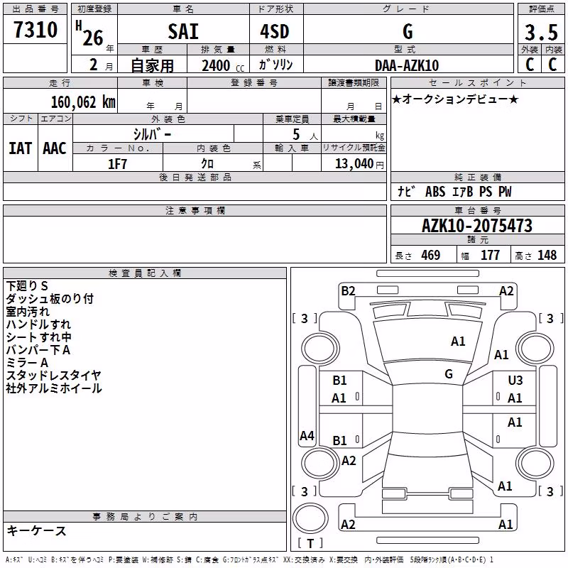 TOYOTA SAI