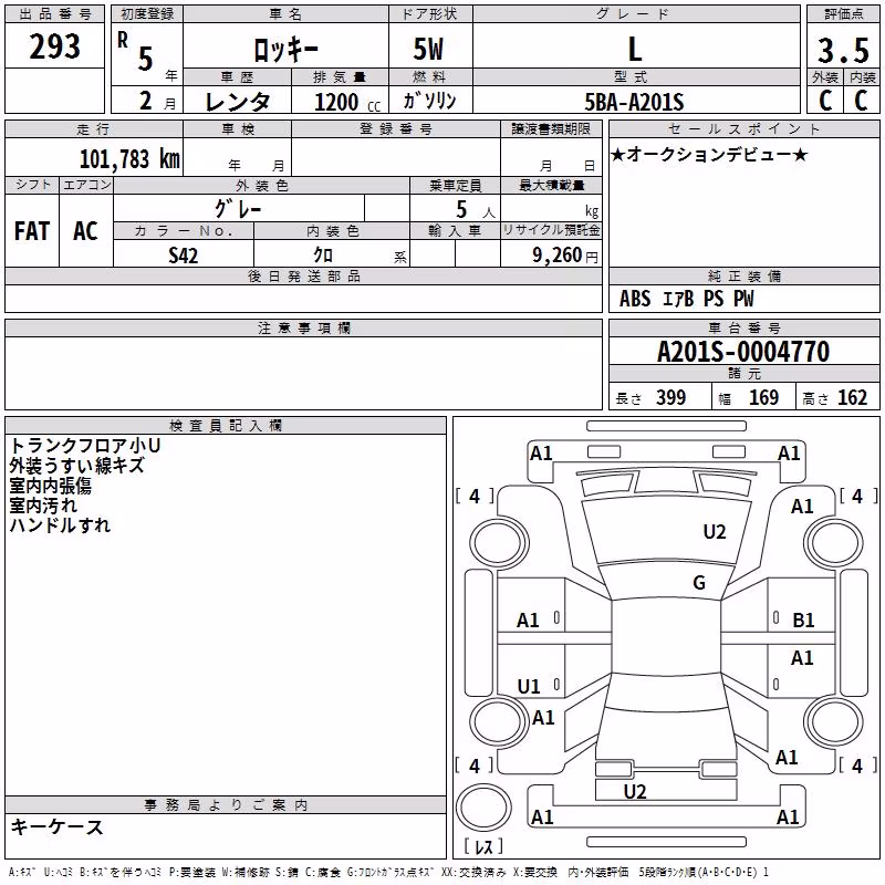 DAIHATSU ROCKY