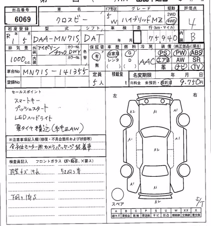 SUZUKI XBEE