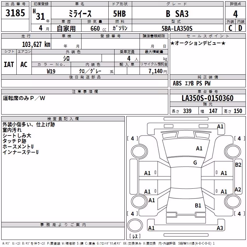 DAIHATSU MIRA E:S