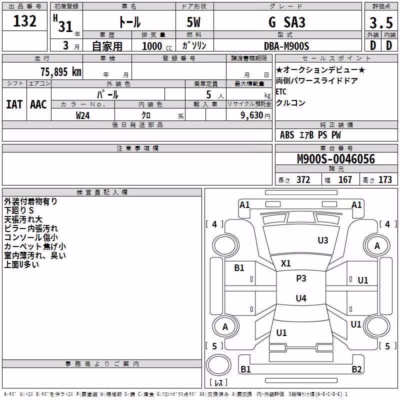 DAIHATSU THOR