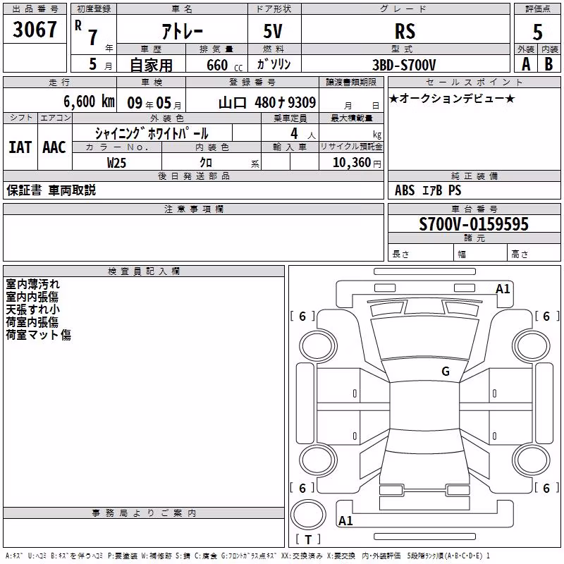 DAIHATSU ATRAI