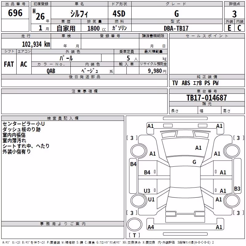 NISSAN SYLPHY
