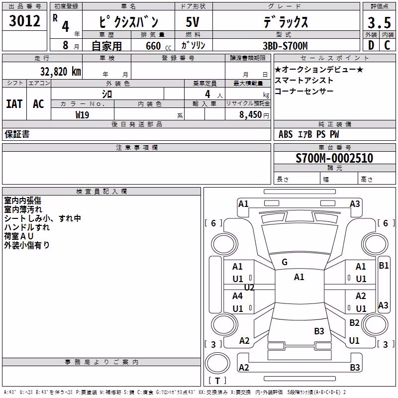 TOYOTA PIXIS VAN