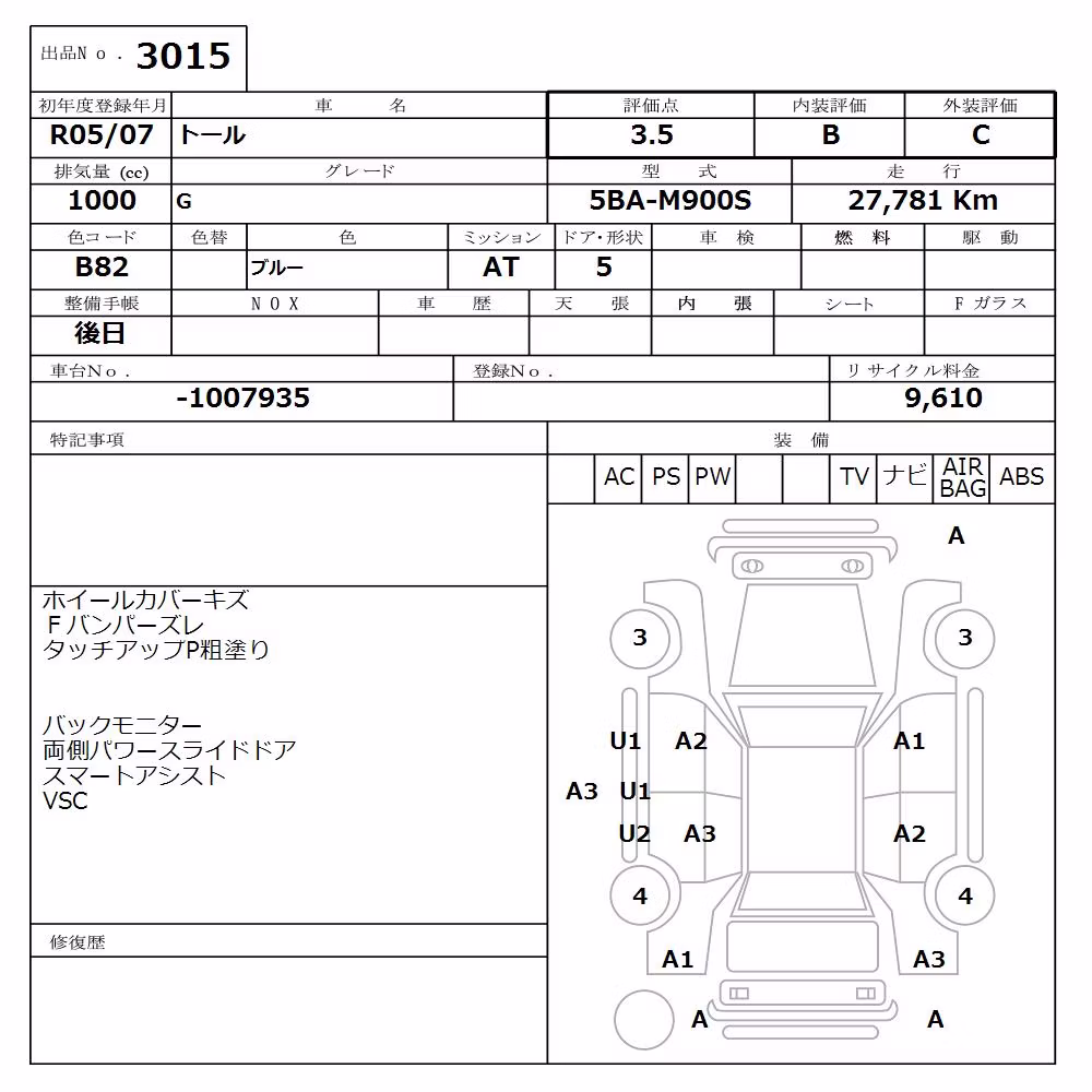 DAIHATSU THOR